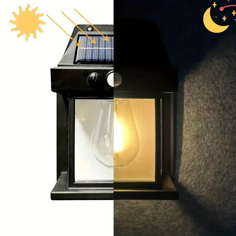 SOLARMAX® - KIT 2 PIEZAS