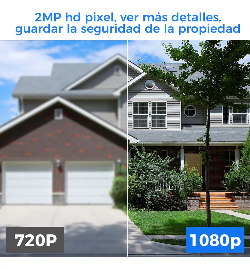 CAMARA DE SEGURIDAD ESFERICA