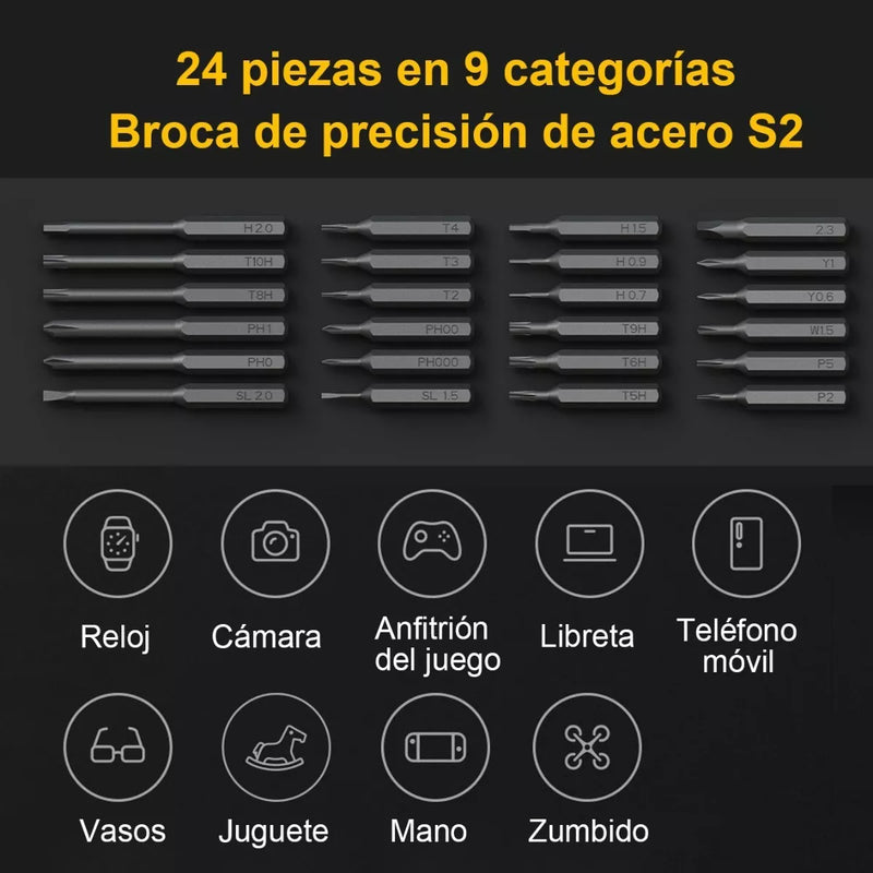 KIT MULTI PIEZAS